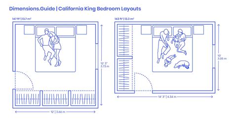 Master bedroom the principal bedroom in a house; Master Bedroom Dimensions & Layout Guidelines (with Photos ...