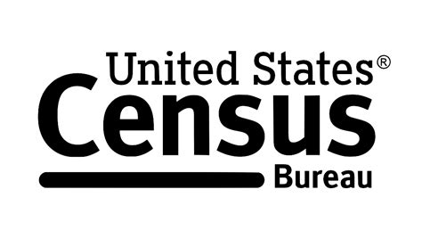 u s census releases 2020 data for nearly 1 500 detailed race and ethnicity groups tribes and