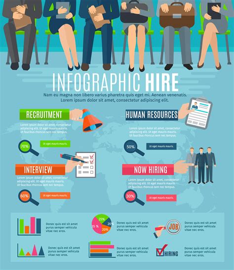 Human Resources Hiring People Infographic Report 469647 Vector Art At