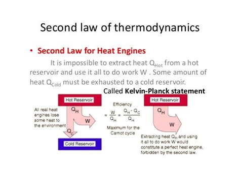 Example Of Second Law Of Thermodynamics
