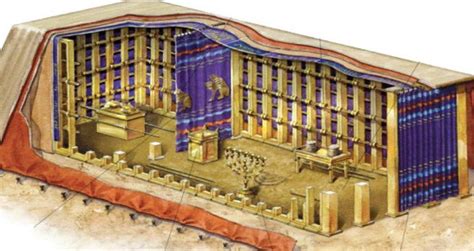 Pin On Bible Artifacts Ephod Temple Cities Etc