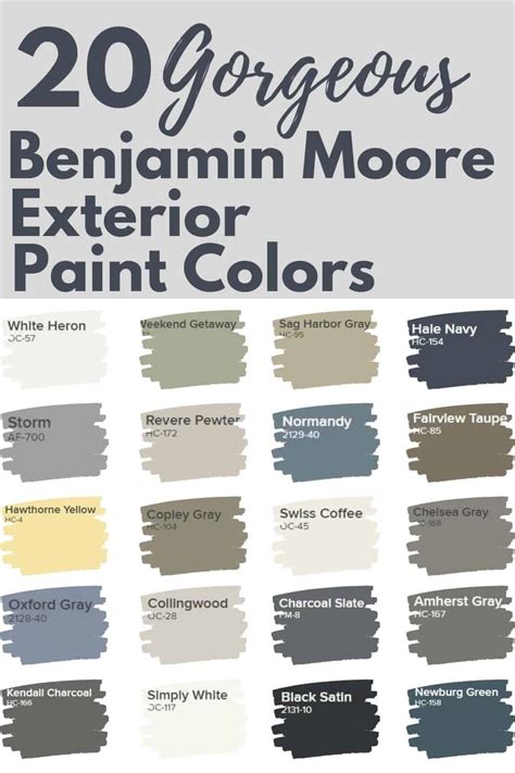 The Painted Surface Benjamin Moore Color Chart Interior Stain Colors