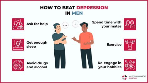 What Is Male Depression