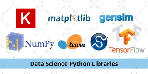 Top 10 Data Science Python Libraries Updated