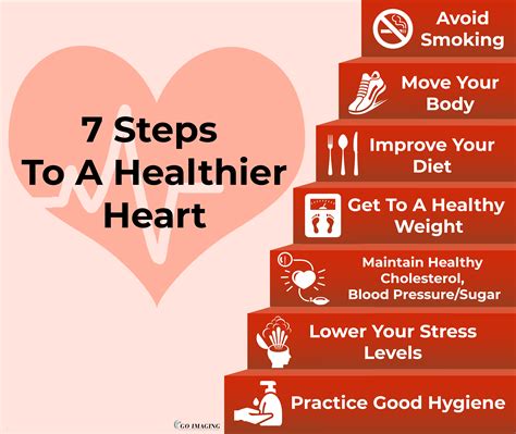 7 Steps To A Healthier Heart - GO Imaging