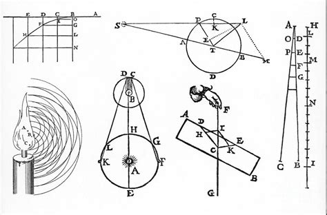 Early Physics Diagrams Photograph By Science Source Pixels
