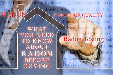 The Danger Of Radon Gas In Our Homes Concept With Text What You Need