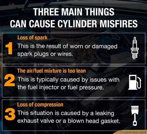 How Long Can I Drive With A Misfiring Cylinder Heres An Answer Obd