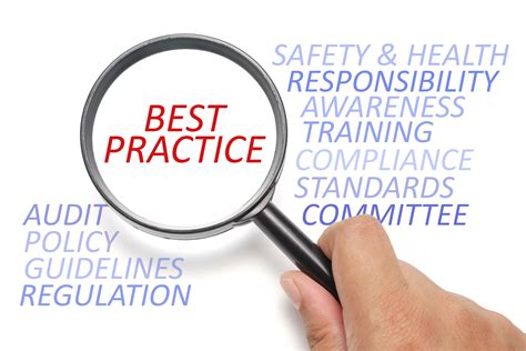13 best practices you should implement. Standard Operating Procedures Archives - Fuels Learning ...