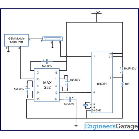 View 25 Gsm Module Schematic Diagram