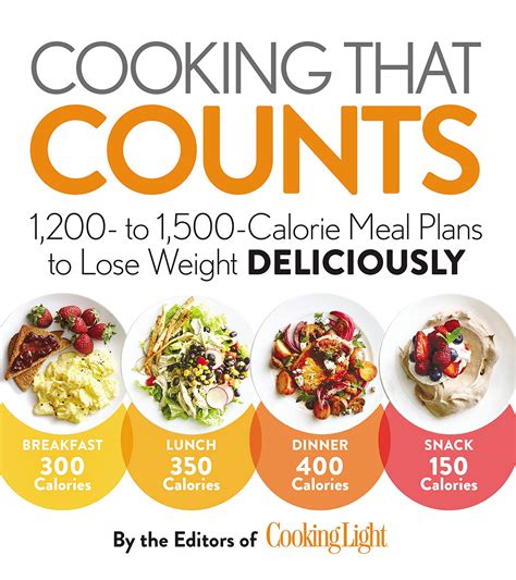 500 Calorie Vegetarian Meal Recipes Vegetarian Recipes