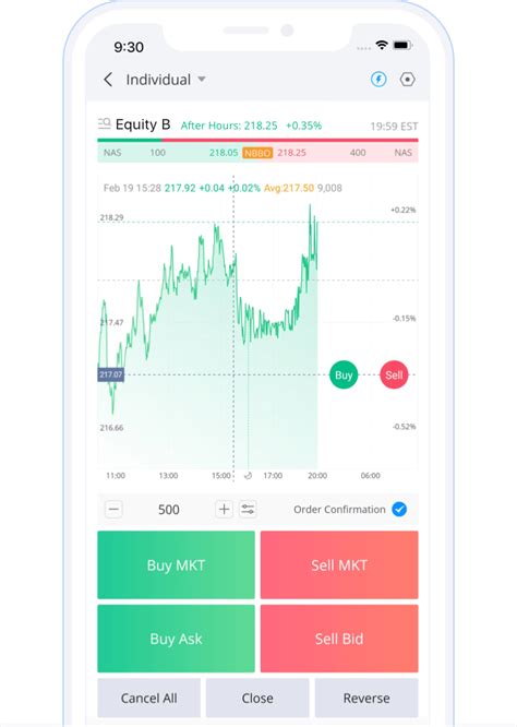 Can you sell stocks short on webull? Webull - Download and Start Trading Stocks for Free