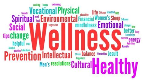 What Is Wellness Really Life Skills Resource Group