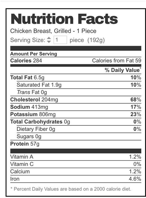 All meat and poultry, including chicken, do not contain carbohydrates. How much protein (in grams) is in half skinless, boneless ...