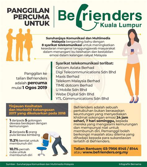 Maybe you would like to learn more about one of these? PENGAJIAN AM LBM: Langkah-langkah mengekalkan kedaulatan ...