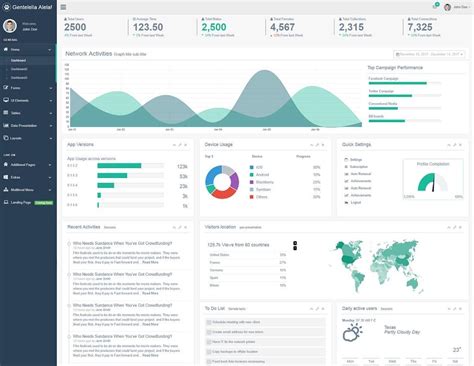 43 Best Free Dashboard Templates For Admins 2021 Free Dashboard