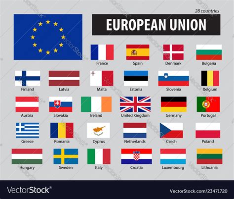 Flags Of European Union And Members Royalty Free Vector