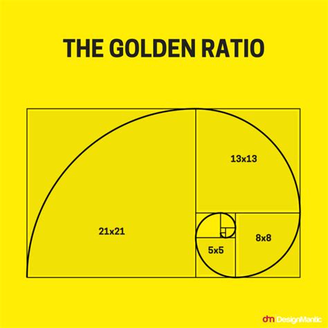 Golden Ratio In Design Designmantic The Design Shop