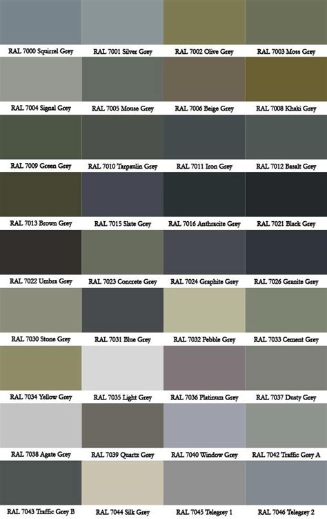 Grey Colour Chart Painted Front Doors Ral Colours