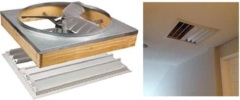 Tips For Buying The Right Attic Fan That Fits Your Needs Best