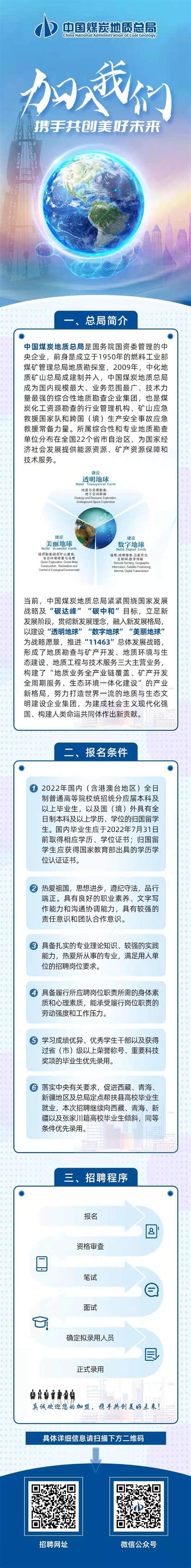 中国煤炭地质总局2022年度应届高校毕业生招聘公告