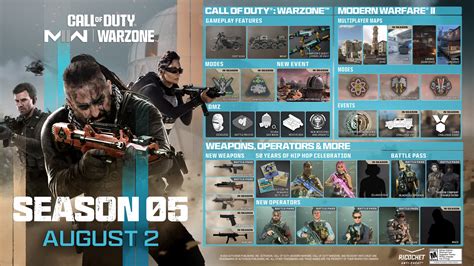 Announcing Call Of Duty Modern Warfare Ii And Call Of Duty Warzone