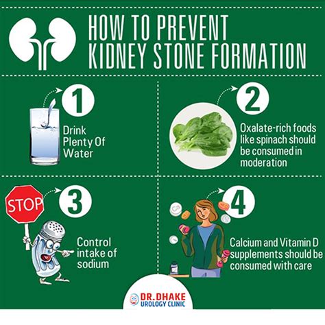 6 Easy Ways To Prevent Kidney Stones Dr Rajesh Dhake
