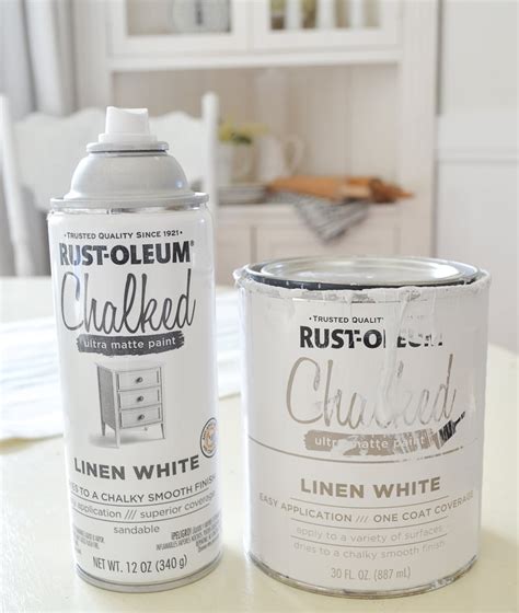 Does Chalk Paint Come In Spray Cans Visual Motley