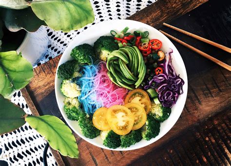 Rainbow Foods And Why I Love Them The Indigo Kitchen
