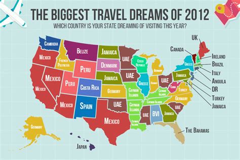 Top Desired Travel Destination For Each Us State 2012 2017