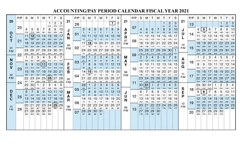 Fy 2021 Calendar