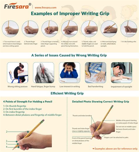 How To Hold A Pencil Correctly Photo Illustration Firesara