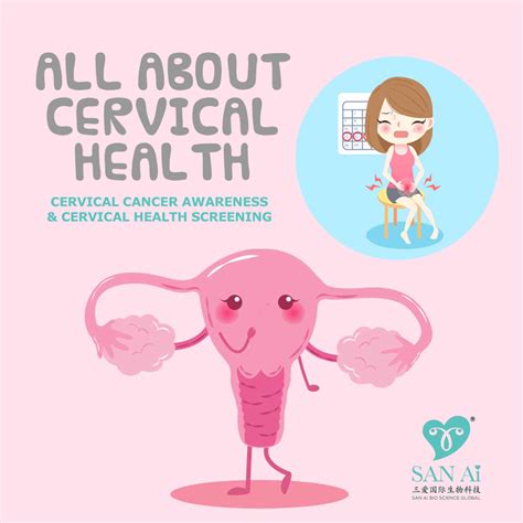 Cervical cancer develops from the abnormal cells of the cervix. Plus Size Kitten: My First Cervical Cancer Awareness ...