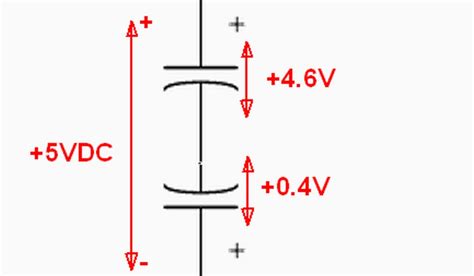 Polaridad De Un Capacitor