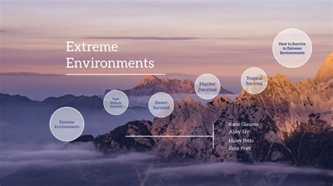 Extreme Environments By Abby Jay