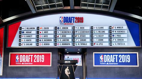 The 2020 nba draft lottery, originally scheduled for may 19, will now take place on august 20, two weeks from today. When is the 2020 NBA Draft? | NBA.com India | The official ...