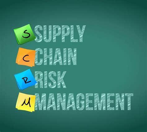 Supply Chain Risk Management And Its Relevance In Todays Volatile