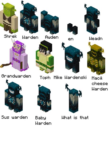 How To View All Minecraft Skins Toa User Grecheap