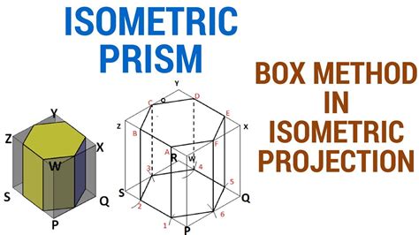 How To Draw The Prism In Isometric Projection Youtube
