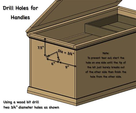 Free And Easy Hope Chest Plans Rogue Engineer Hope Chest Plans Diy