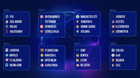 Remaining teams in each group are eliminated. Apostas longo prazo Champions League 2019/20 - Fase de ...