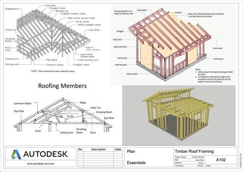 Timber Framing Gable Skillion Roof