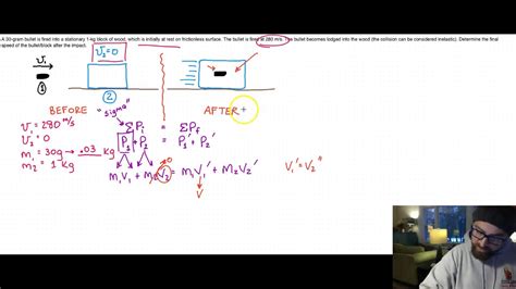 Tutorial Solving Inelastic Collision Problems Youtube