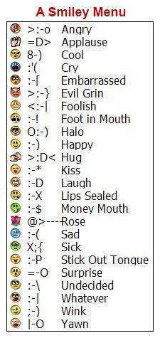 Best Ideas For Coloring Angry Emoji Keyboard Shortcut