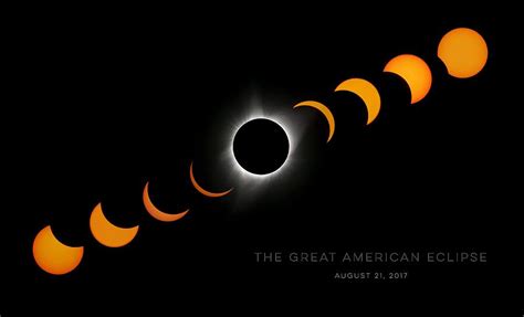 The Great American Eclipse Totality Poster 21 Photograph By Leanne Perry