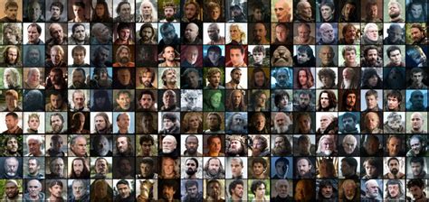 Game Of Thrones Males Character Grid Quiz By Stevenmiller61