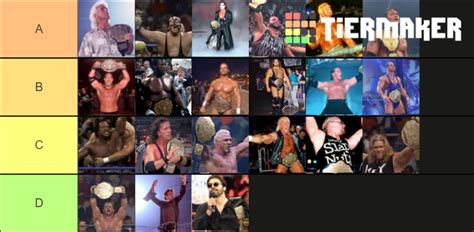 Every Wcw Champion Ever Tier List Community Rankings Tiermaker