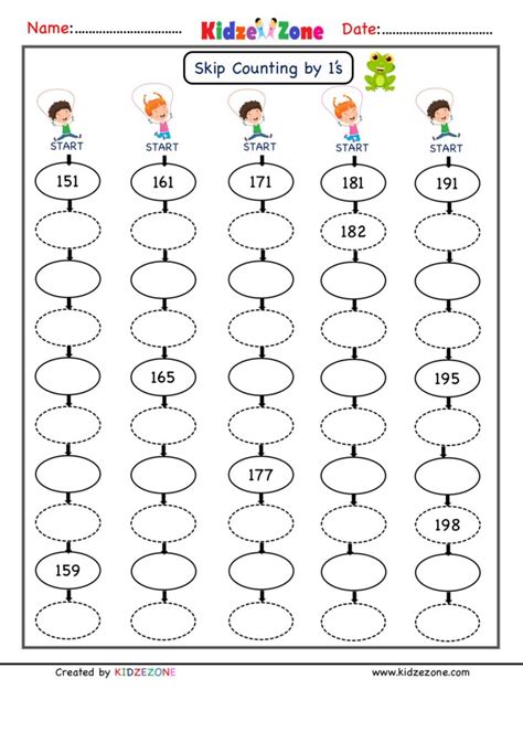 These grade 1 math worksheets are made up of horizontal addition questions, where the math questions are written left to right. Grade 1 Math Number worksheets - Skip Counting by 1, Sheet 24