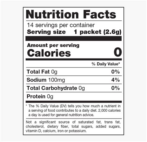 Water Nutrition Facts Label Labels For You My Xxx Hot Girl