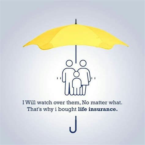 Here are the top reasons why insurance is important. Know Why Life Insurance Is Important To Have? - Your Guide to Insurance